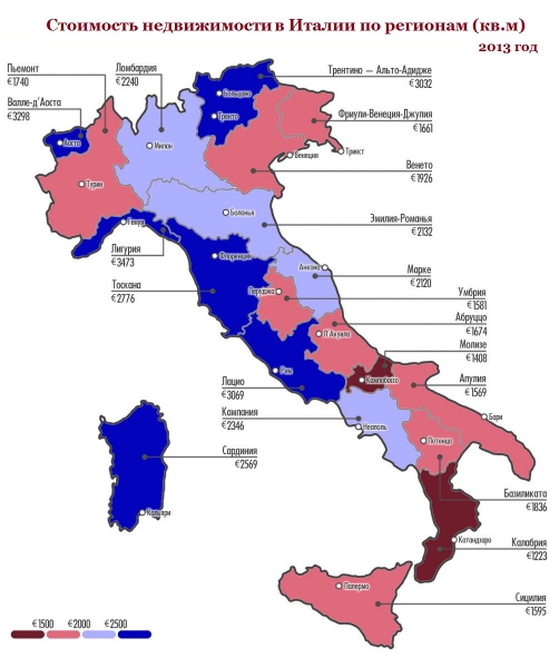 Стоимость недвижимости в Италии по регионам